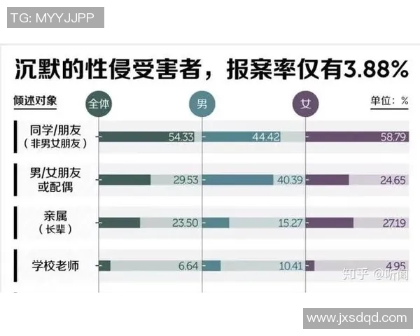 体育明星渣男排行榜揭秘你不知道的那些背后故事与丑闻 体育明星渣男排行榜揭秘你不知道的那些背后故事与丑闻
