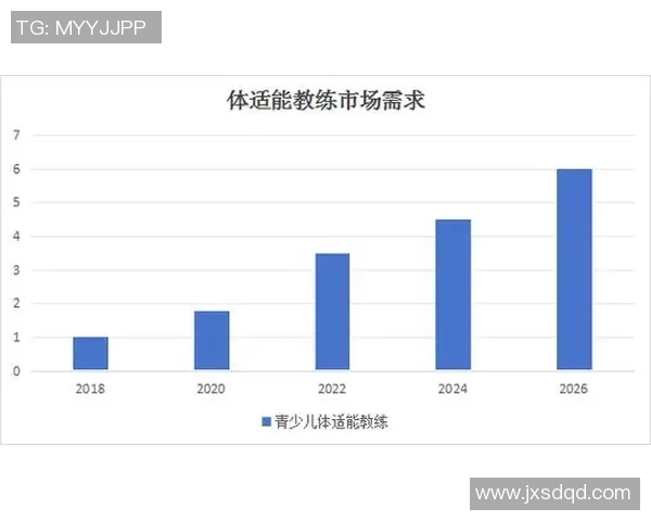 全面提升儿童体能素质的少儿体育培训计划书设计与实施方案 全面提升儿童体能素质的少儿体育培训计划书设计与实施方案